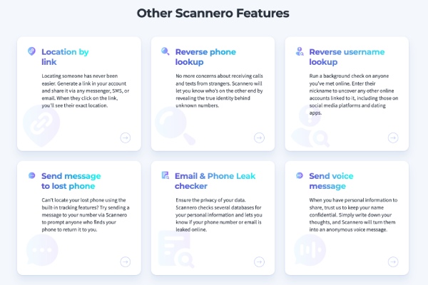 Scannero Features